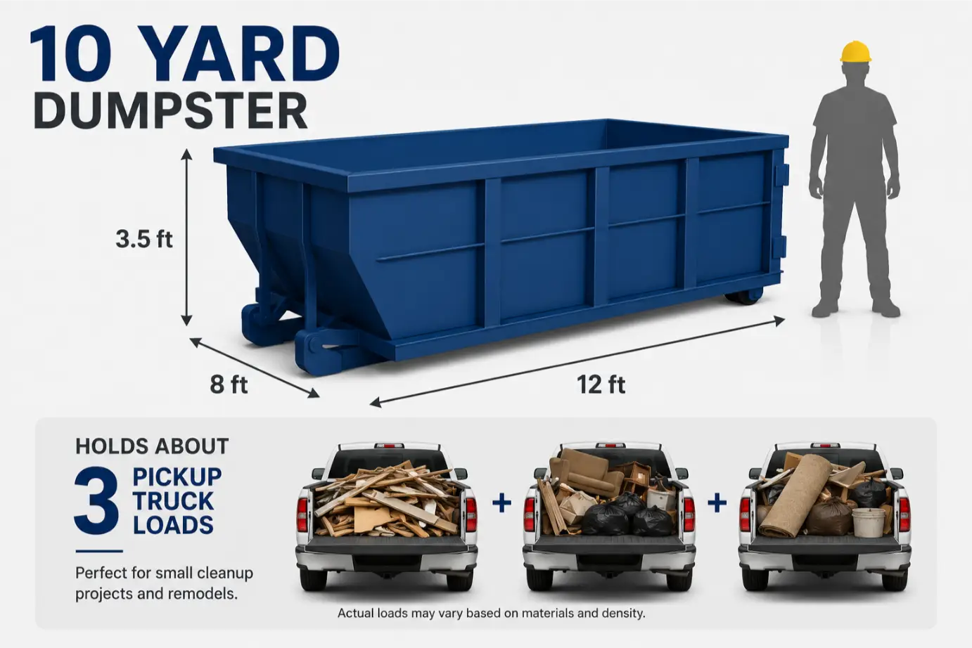 10 yard dumpster rental price in Quincy IL