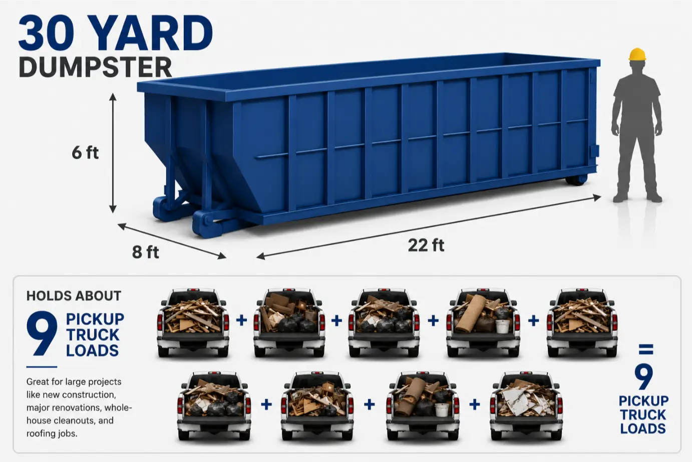 30 yard dumpster rental price in Quincy IL